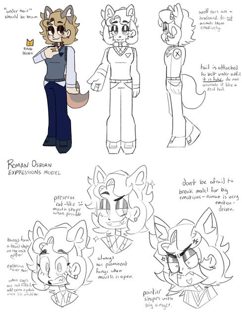 Roman Osborn Model Sheet